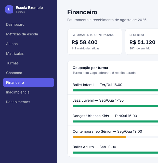 Menu do sistema com Alunos, Matrículas, Turmas, Chamada e Financeiro